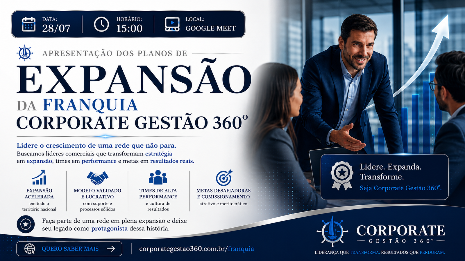 Apresentação dos Planos de Expansão da Franquia Corporate 360°
